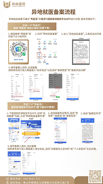 f8_medical_insurance_steps.jpg