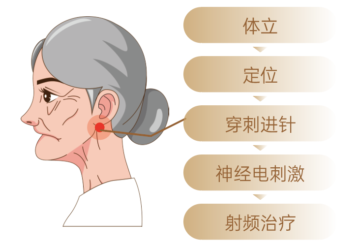 4196254edb10da48dd882db8aa9d7206.png
